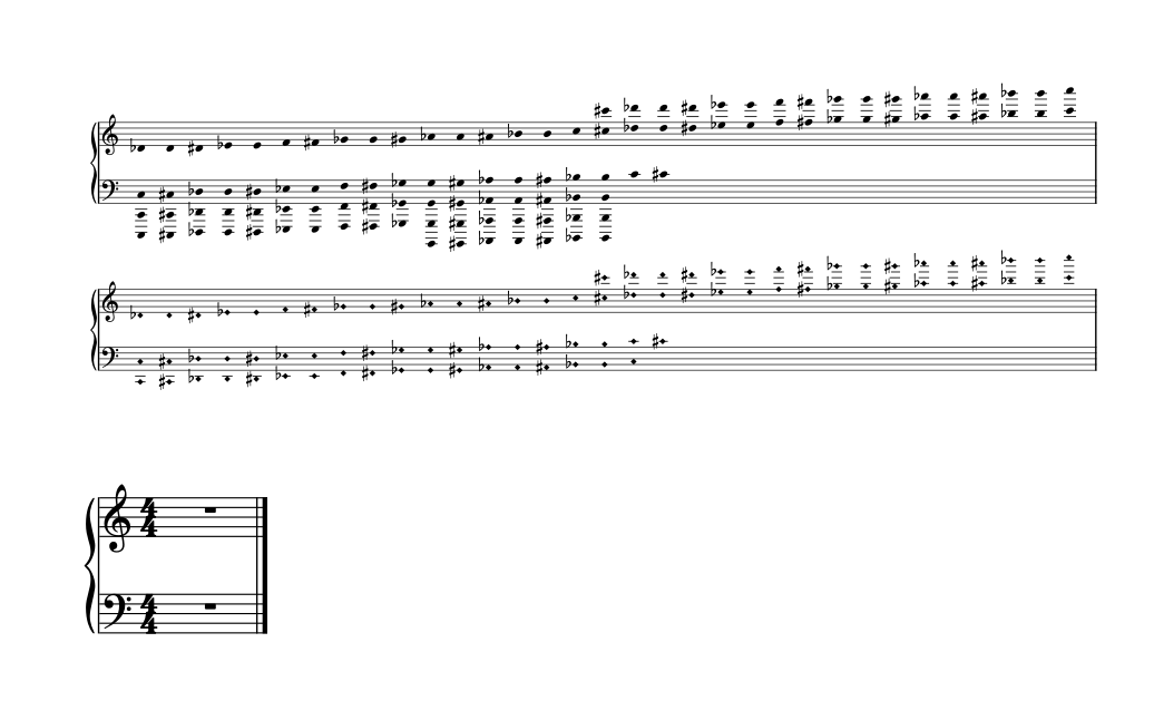 Image of Larry's Dorico handbell template